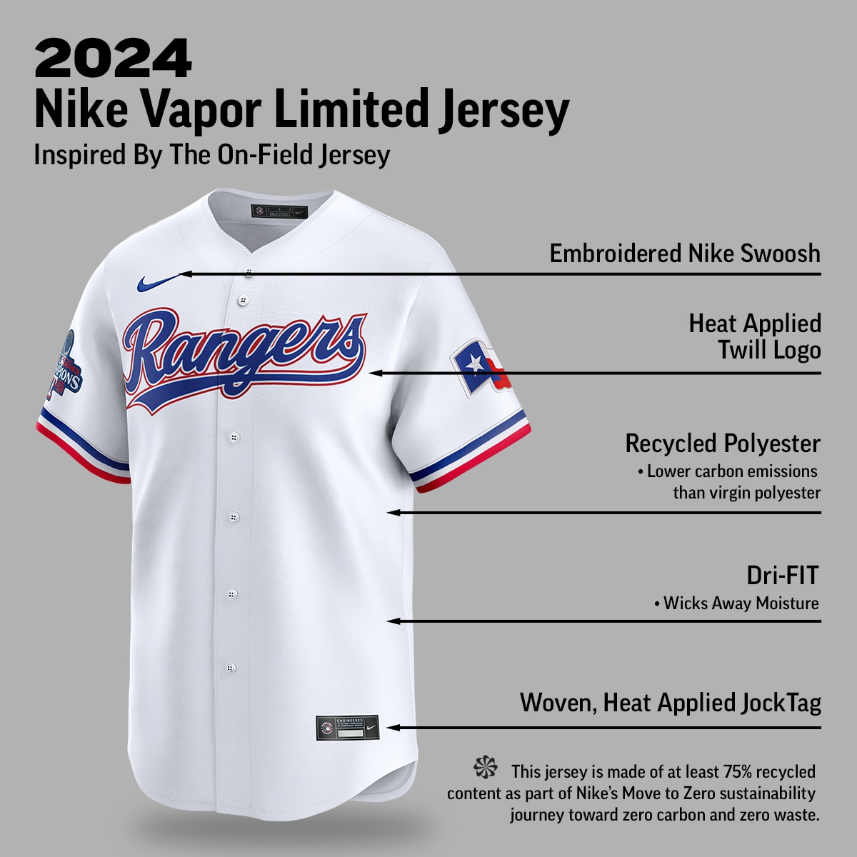 Marcus Semien Texas Rangers Nike Home 2023 World Series Champions 